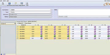 Next Generation Lims Software Reveals Simple, User-Friendly Run Manager Interface Solution