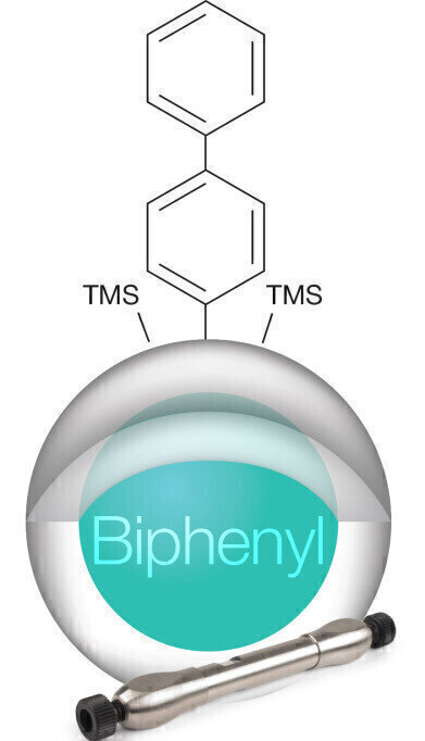 Selectivity of Kinetex® Core-Shell Line expanded with new Biphenyl Columns

