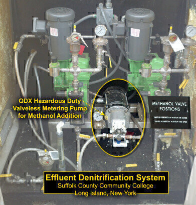 Valveless Methanol Metering Pump for Wastewater Denitrification
