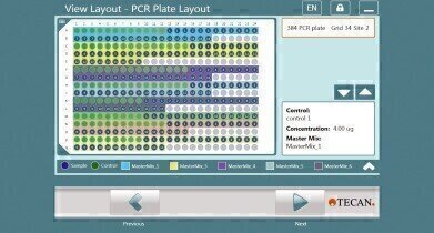 Easy PCR set-up with TouchTools™ PCR Wizard
