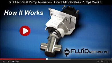 3D Video Animation Solves?55 Year Valveless Pump Mystery
