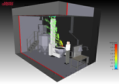 Airflow Dynamics Simulation Used To Optimise Downflow Booth and Workstation Design
