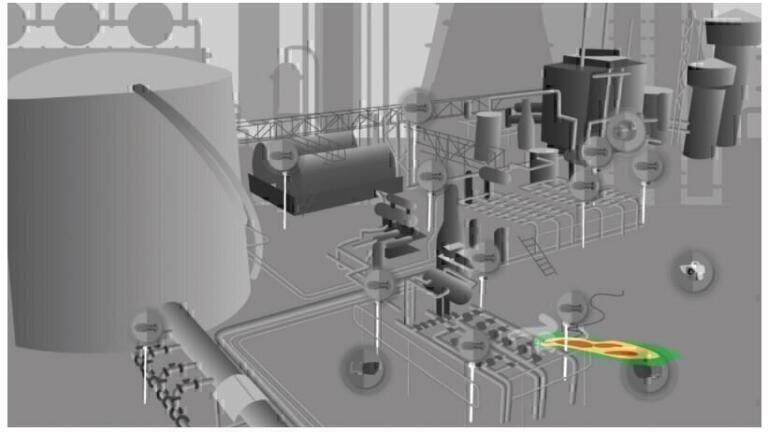 Multi-Layered Gas & Flame Monitoring Protects As Well As Prevents Accidents at Petrochemical Plants
