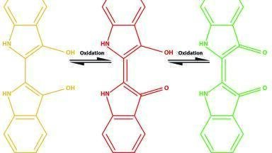 Kinetics Measurements with High Sensitivity Spectroscopy ‘Chemical Stoplight’ Reaction Monitoring  