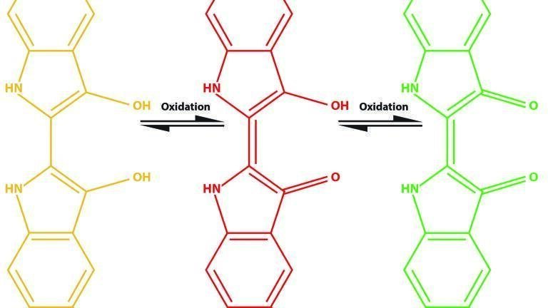 Kinetics Measurements with High Sensitivity Spectroscopy ‘Chemical Stoplight’ Reaction Monitoring  