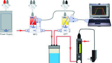 Reactor Vessel Pressure Control and Data Logging