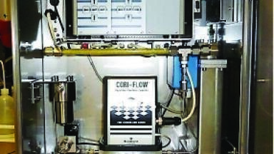 A Dosing System for Clearer Vision