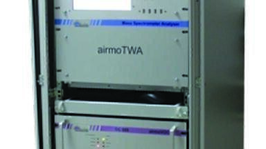 On-Line Fast Analysis of AMC from ppt to % levels in Clean Air Room  