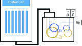 Industrial Applications of Offline and Online Comprehensive Gas Chromatography