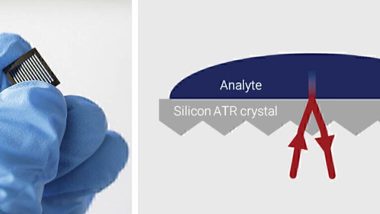 An Innovative Breakthrough in Automated ATR Sampling