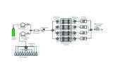 Addressing the Need for Faster Screening and Fraction Collection for Chiral and Achiral SFC