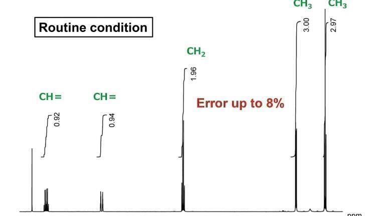 Optimising measurement conditions for accurate qNMR analysis