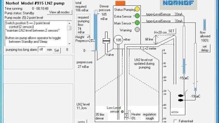 Exploring safe and intelligent multi-application liquid nitrogen cooling via auto-fill technology