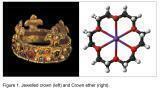 The Purification of Crown Ether Samples by a Quaternary Solvent Flash Chromatography System
