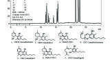 The SFC Isolation and Purification of Cannabinoids using Application Specific Stationary Phases Under Optimised Conditions