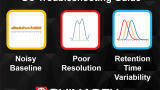 Gas Chromatography Troubleshooting Part 2 - Baseline and Response Issues