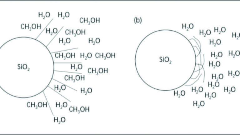 The use of a Reverse Phase (C18AQ) Flash Chromatography Cartridge in Sample Desalting