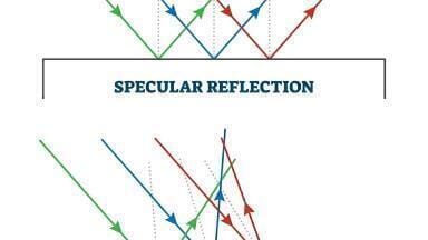 Reflectance Spectroscopy - A Useful Technique for Analysing Solid Samples