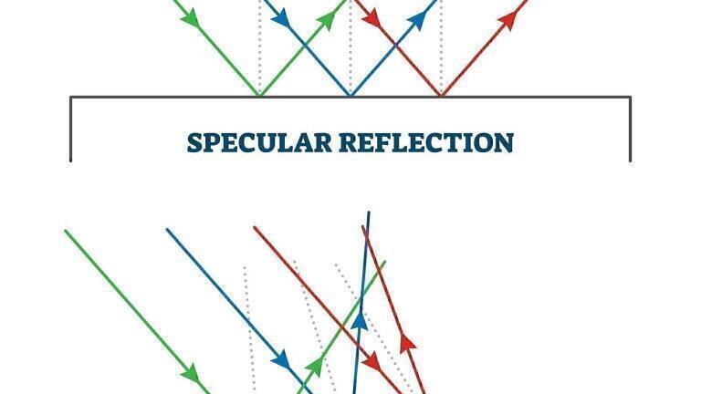 Reflectance Spectroscopy - A Useful Technique for Analysing Solid Samples