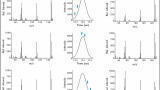 Environmental Water Analysis: Expand Your Toolbox