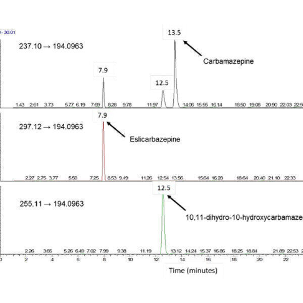 Separation of isomeric metabolites of carbamazepine by liquid chromatography and high resolution accurate mass - Vimarsana News