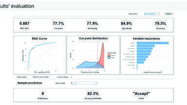 Can LIMS profiling accelerate food and drink product quality testing?