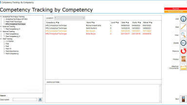 Using LIMS to Support ISO 17025 Accreditation (Driving out cowboy working practices)