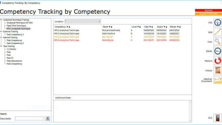 Using LIMS to Support ISO 17025 Accreditation (Driving out cowboy working practices)