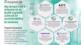 Greening Laboratories: How My Green Lab Supports Net-Zero Goals