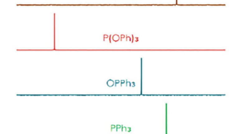 Solving industry challenges for phosphorus containing compounds with Benchtop NMR