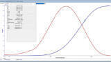 Effects of small deviations in flow rate on GPC/SEC results