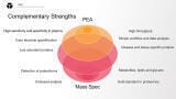 Proteomics at scale: Unlocking precision medicine with protein-level insight