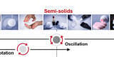 Accelerating life-science product testing and formulation