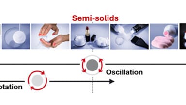 Accelerating life-science product testing and formulation