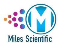 Miles Scientific logo