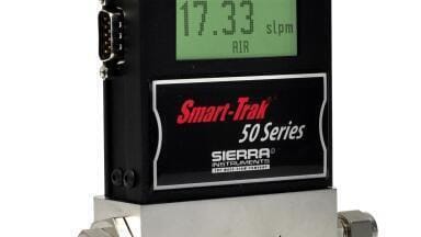 New High Performance Flow Controller at OEM Price
