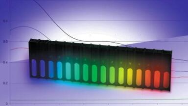 NIR Traceable Photometric Linearity Reference Sets
