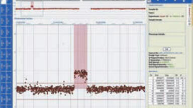 New Array CGH Interpretation Software