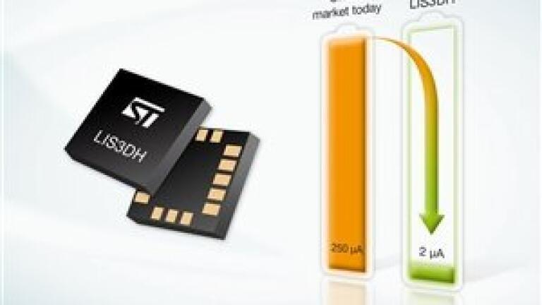 Clinical laboratory IT solutions could use super-sensitive accelerometers