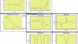 Latest Versions of Electrochemistry Software for Potentiostats