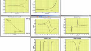Latest Versions of Electrochemistry Software for Potentiostats