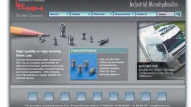 Showcase of Miniature Industrial Components