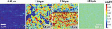 Band Excitation SPM Technique Reveals Unique Properties of Nanoscale Materials