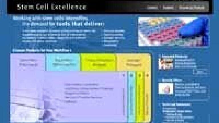 End-to-end Workflow Solution Encompasses Instruments, Consumables, Software and Services