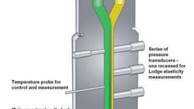 Unique Approach Accelerates Co-extrusion Process Development