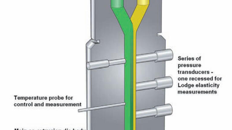 Unique Approach Accelerates Co-extrusion Process Development