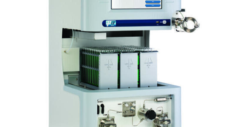 The New Gilson PLC 2020 Purification System is Simply  ‘HPLC in a box’