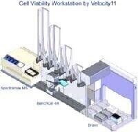 Automated Workstations for Bulk Reagent / Cell Dispensing.