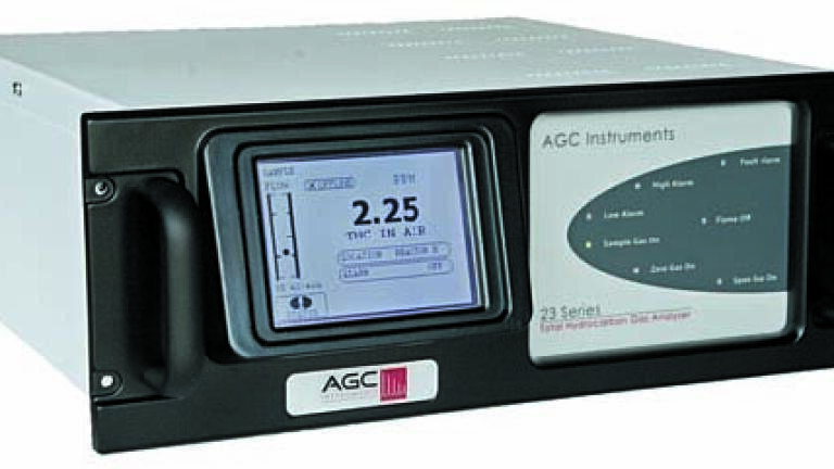 New Total Hydrocarbon Gas Analyser