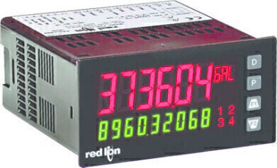 The Next Generation of Dual-Line Intelligent Panel Meters